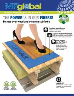 MP Global Products QuietWalk 100 Sq Ft Acoustical Underlayment With Built-in Vapor Barrier For Laminate Flooring -Home Flooring 2f4b1134 a34b 477d b197 0724bbc42e22 1.f633090f03752df4a26e8d06074654ef 1800x1800