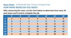 Achim Nexus Self Adhesive Vinyl Floor Planks - 10 Planks/15 Sq. Ft., 6 X 36, White Oak -Home Flooring c22adb98 34f9 4487 81a5 473207f6bc50 1.1d76e2a66de7b71cb2b37435774a41f6 1800x1800